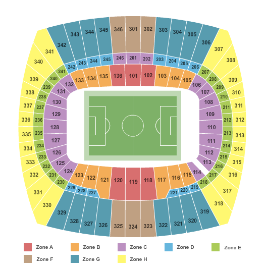 GEHA Field at Arrowhead Stadium Soccer Int Zone Seating Chart