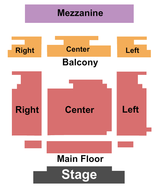 Arts Center at Iowa Western End Stage Seating Chart