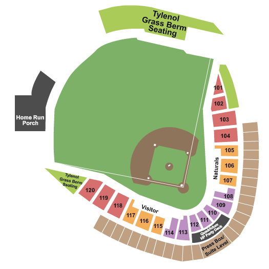 Arvest Ballpark Baseball Seating Chart