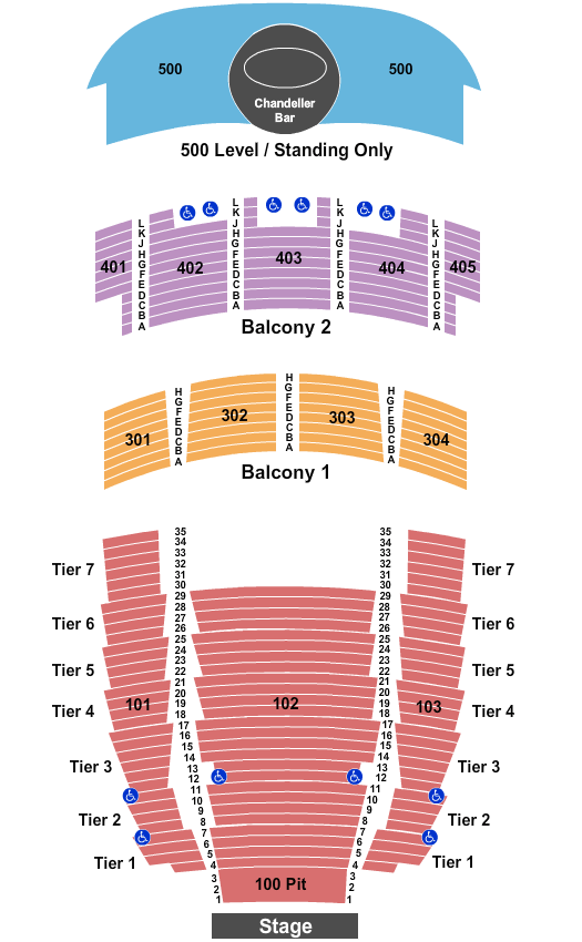 The Midland Theatre - MO Endstage GA 100s Level Seating Chart