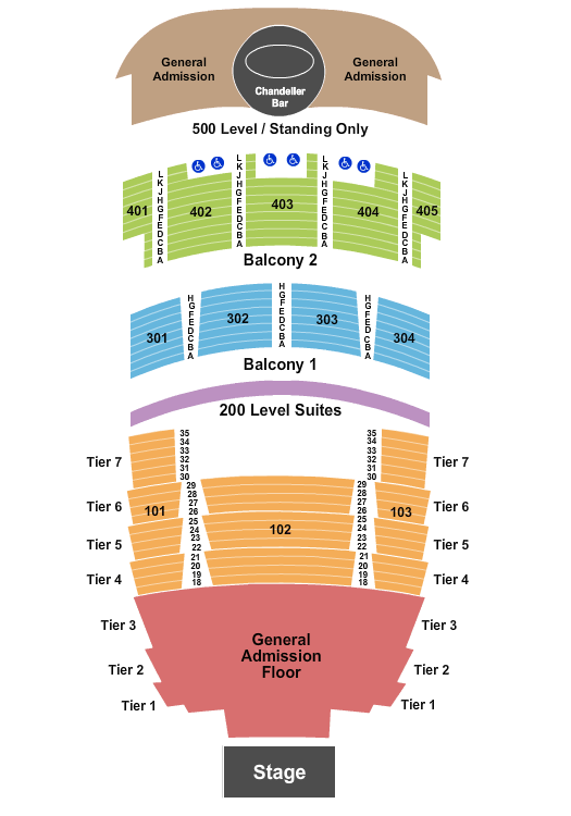 The Midland Theatre - MO Endstage Partial GA Flr Seating Chart