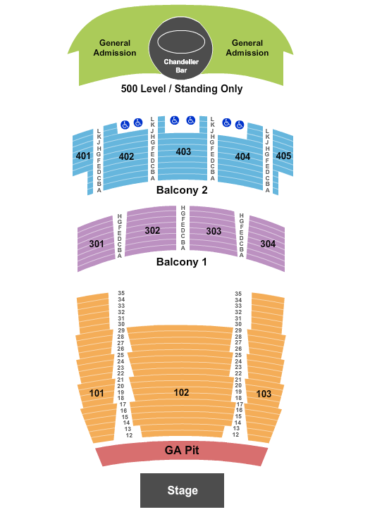 The Midland Theatre - MO End Stage GA Pit Seating Chart