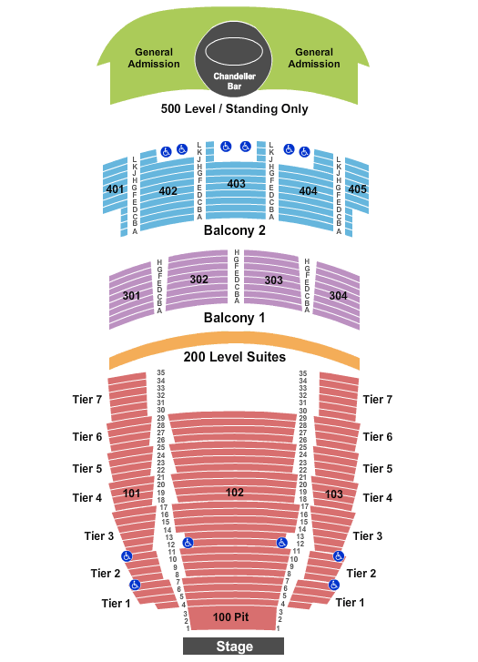 Arvest Bank Theatre At The Midland Seating Chart - Kansas City