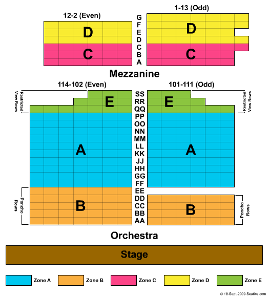 Astor Place Theatre Blue Man Group Seating Chart
