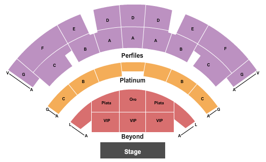 Auditorio Citibanamex End Stage Seating Chart