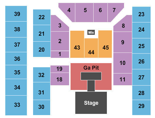 Augusta Civic Center - ME Endstage GA Pit Seating Chart