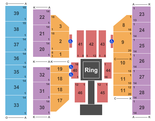 Augusta Civic Center - ME WWE Seating Chart