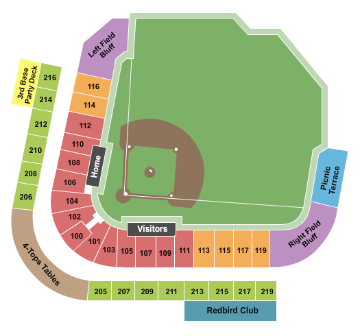 Memphis Redbirds Stadium Seating Chart