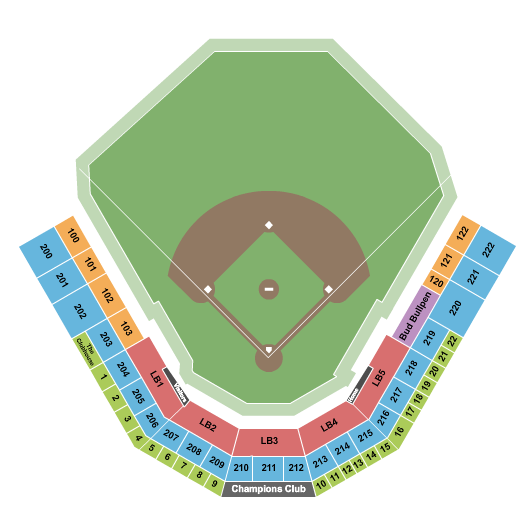 Avista Stadium Baseball 2 Seating Chart