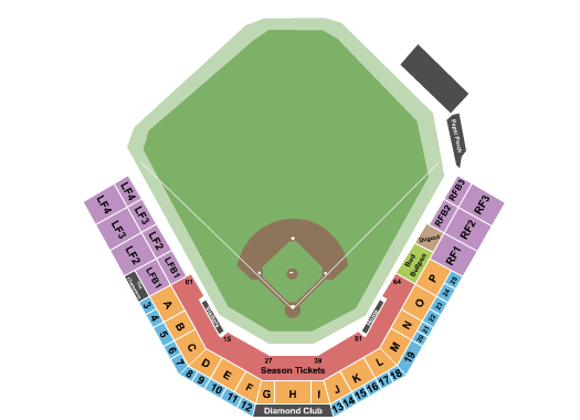 Avista Stadium Baseball Seating Chart