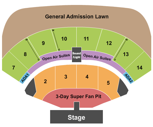 Country Stampede: Treaty Oak Revival – Thursday (Time: TBD) at Azura Amphitheater – Bonner Springs, KS
