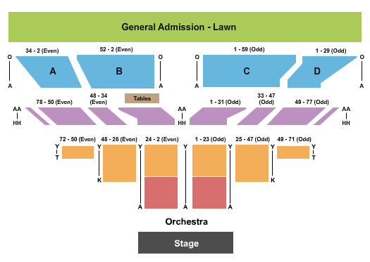 Catholic Health Amphitheater At Bald Hill Endstage VIP Front Seating Chart