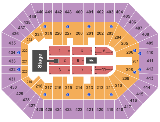 BMO Harris Bradley Center Endstage Catwalk Seating Chart