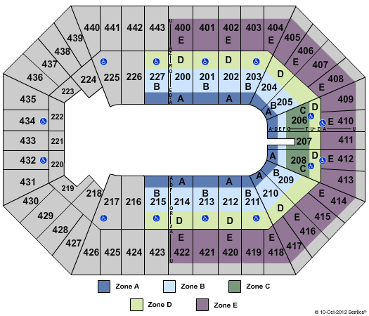BMO Harris Bradley Center How to train your dragon - Zone Seating Chart