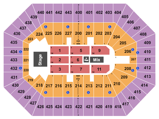 BMO Harris Bradley Center Little Big Town Seating Chart