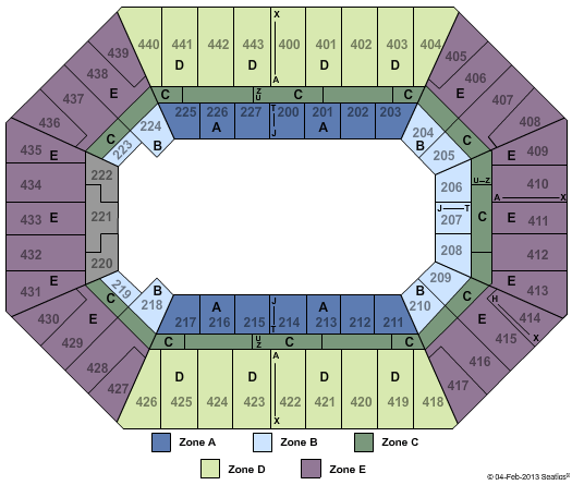 BMO Harris Bradley Center Monster Jam - Zone Seating Chart