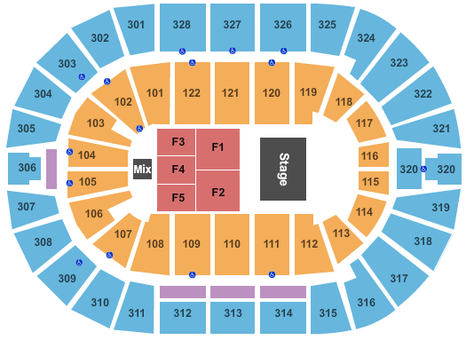 BOK Center The Price Is Right Seating Chart