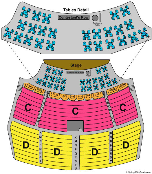Jubilee Theater At Horseshoe Las Vegas The Price is Right Seating Chart