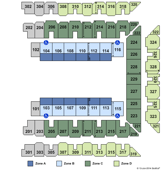 CFG Bank Arena Circus Zone Seating Chart