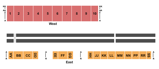 Bandimere Seating Chart