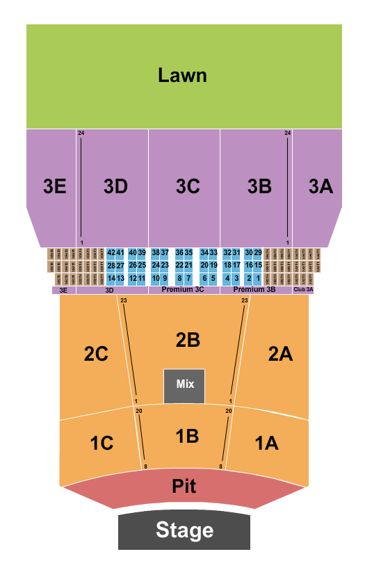 Allen Stone Bank of New Hampshire Pavilion Seating Chart