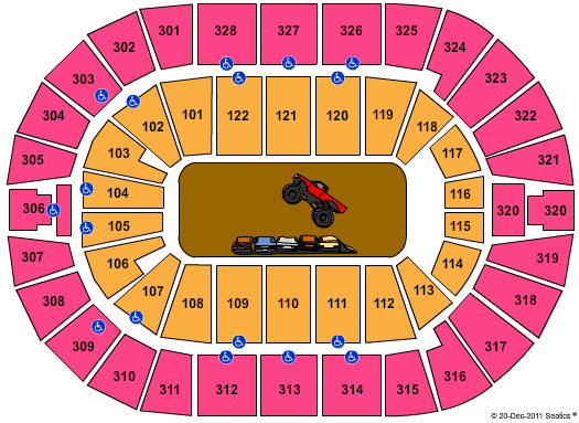 BOK Center Monster Jam Seating Chart