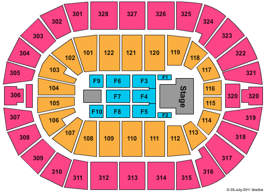 BOK Center SYTYCD Seating Chart