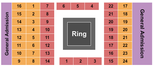 Bank of Springfield Center Boxing Seating Chart