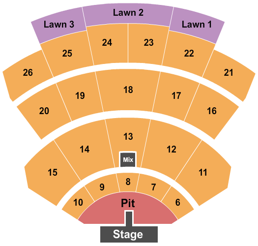 BankPlus Amphitheatre at Snowden Grove Endstage Pit 3 Seating Chart