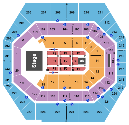 Alabama Bankers Life Fieldhouse Indianapolis IN