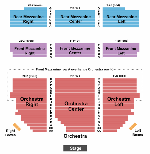 Barrymore Theatre - NY Seating Chart