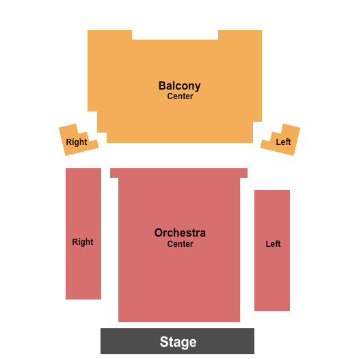 Gilliam Stage At Barter Theatre Endstage Seating Chart
