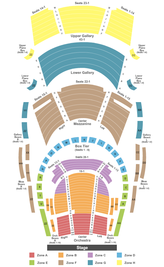 Bass Performance Hall End Stage Zone Seating Chart