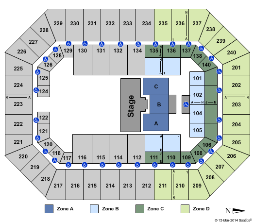 Raising Cane's River Center Arena Sesame Street-Zone Seating Chart