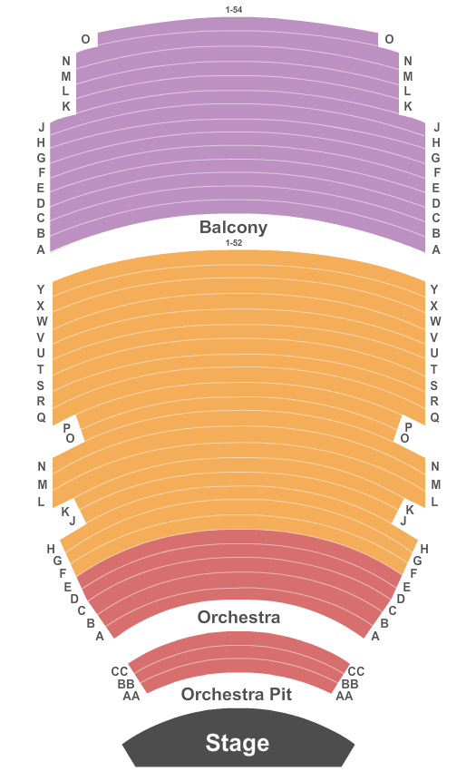 Raising Cane's River Center Theatre Endstage Pit Int Zone Seating Chart