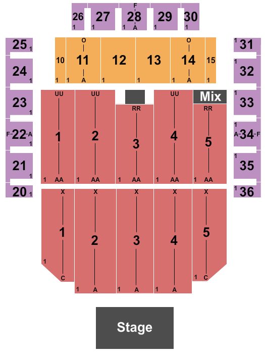 Battelle Grand Ballroom End Stage Seating Chart