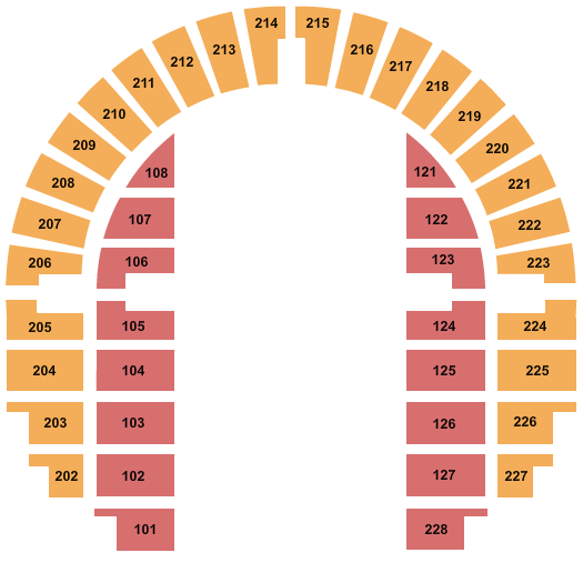 Cadence Bank Center Rodeo 2 Seating Chart