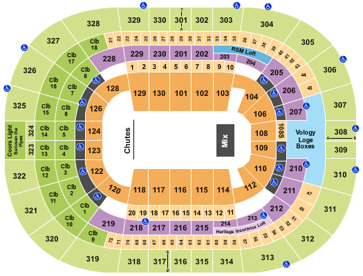 PBR Tampa at Benchmark International Arena – Tampa, FL