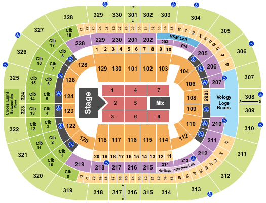 Benchmark International Arena Rascal Flatts Seating Chart