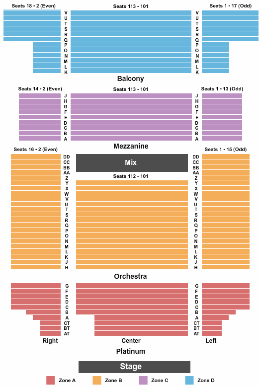 Bergen Performing Arts Center End Stage - IntZone Seating Chart