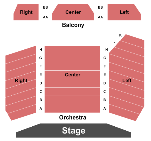 Berkeley Street Theatre End Stage Seating Chart