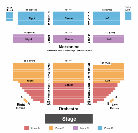 Bernard B Jacobs Theatre Seating Chart & Maps New York
