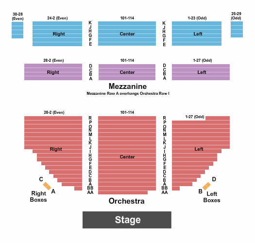 Bernard B. Jacobs Theater Endstage Seating Chart
