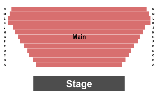 Bigfork Summer Playhouse Next Event Seating Chart