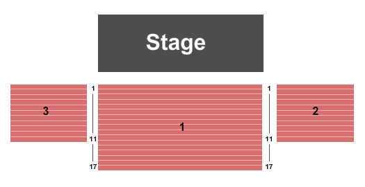 Biloxi Civic Center End Stage Seating Chart