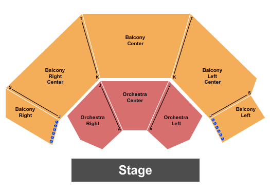 Birmingham Children's Theatre at the BJCC End Stage Seating Chart
