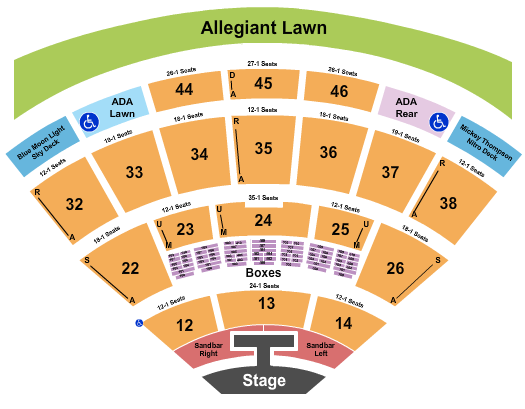 Blossom Music Center Kenny Chesney 2024 Seating Chart