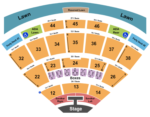 Blossom Music Center Kenny Chesney Seating Chart