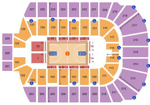 Blue Cross Arena Globetrotters Seating Chart