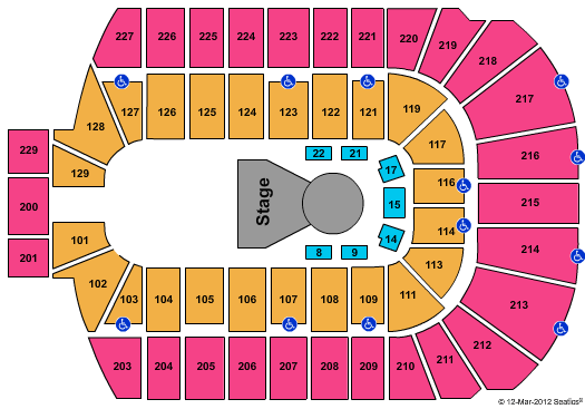 Blue Cross Arena Cirque Dralion Seating Chart